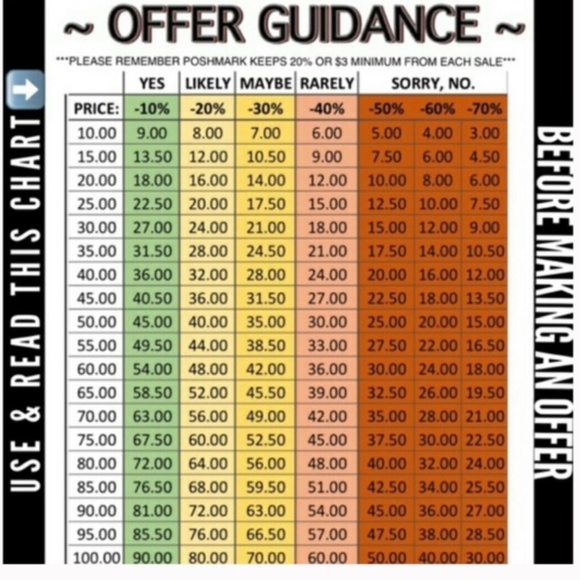 S8-BUNDLE ONLY!!Vintage Holiday Rhinestone & Enamel Penguin Brooch - Picture 3 of 5